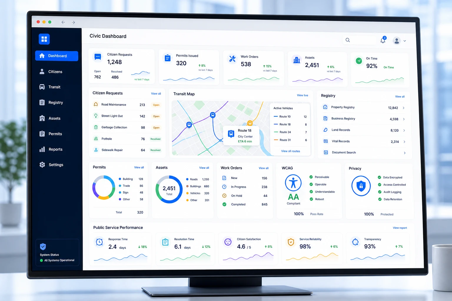 Government & Municipal Software Solutions visual preview