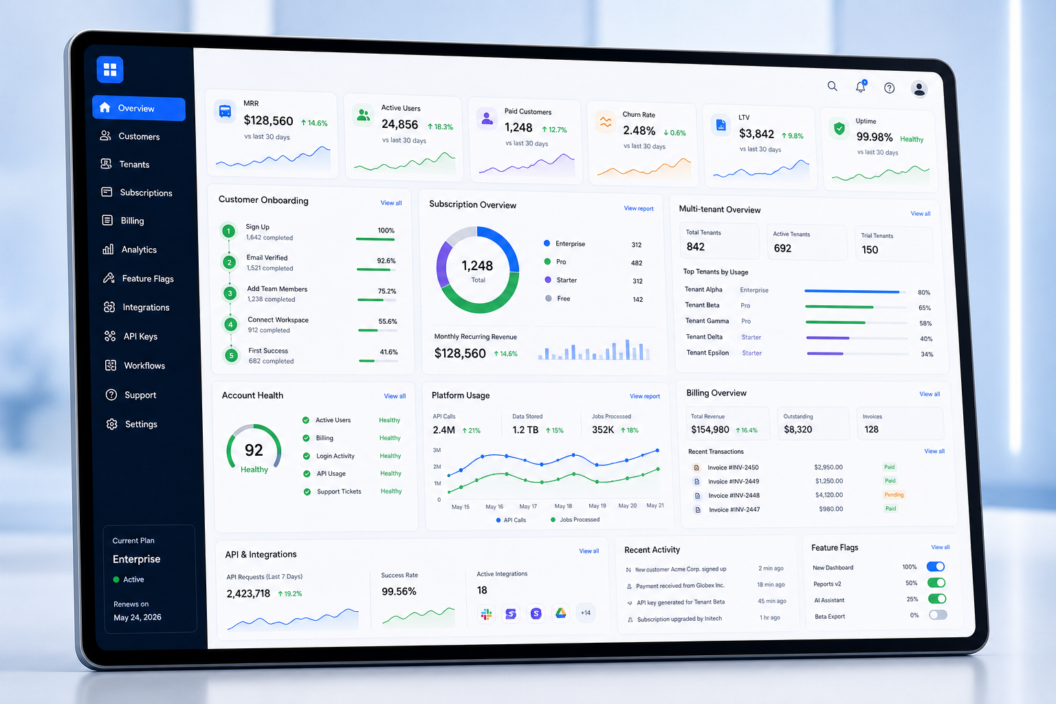SaaS Product Development visual preview